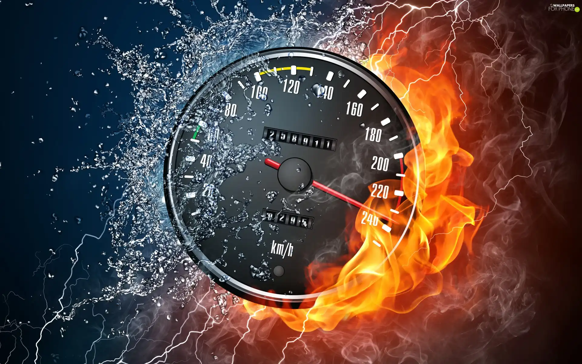 3D, speedometer, VMax, abstraction