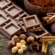 chocolate, cocoa, cinnamon, nuts