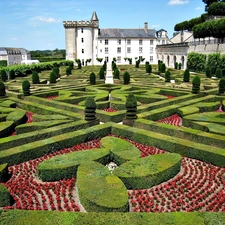 France, Valley, Loire