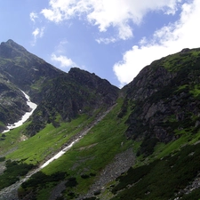 Koscielec, Zakopane, Tatras