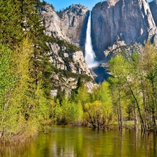 River, viewes, Mountains, trees