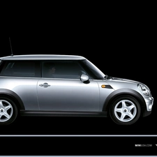 profile, Mini Cooper, right