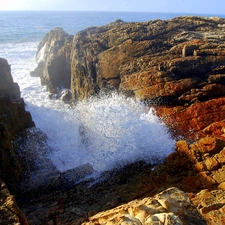 Tides, Chile, Coast