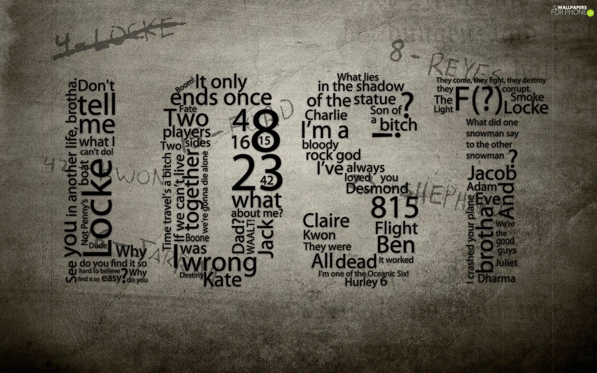 number, confused, text
